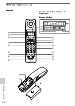 Предварительный просмотр 122 страницы Sony SPP-VT11 Operating Instructions Manual