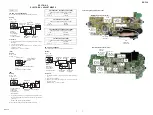 Preview for 7 page of Sony SRF-18 Service Manual