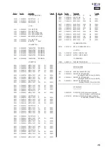 Preview for 15 page of Sony SRF-18 Service Manual