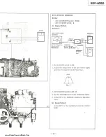 Preview for 9 page of Sony SRF-A100 Service Manual