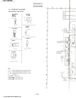 Preview for 10 page of Sony SRF-A100 Service Manual