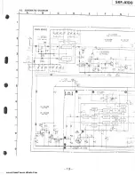 Preview for 13 page of Sony SRF-A100 Service Manual