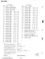 Preview for 20 page of Sony SRF-A100 Service Manual