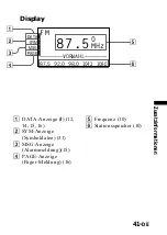 Предварительный просмотр 125 страницы Sony SRF-DR2000 Operating Instructions Manual