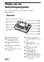 Предварительный просмотр 166 страницы Sony SRF-DR2000 Operating Instructions Manual