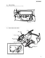 Предварительный просмотр 5 страницы Sony SRF-HM03V - S2 Sports Stereo Headphone Walkman Headband Radio Service Manual