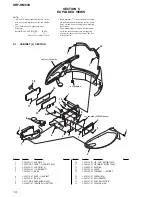 Предварительный просмотр 14 страницы Sony SRF-HM03V - S2 Sports Stereo Headphone Walkman Headband Radio Service Manual