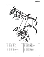 Предварительный просмотр 15 страницы Sony SRF-HM03V - S2 Sports Stereo Headphone Walkman Headband Radio Service Manual