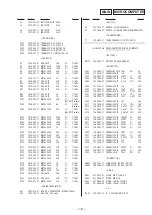 Предварительный просмотр 13 страницы Sony SRF-M55 Service Manual