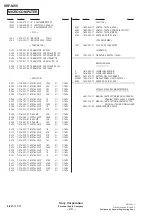 Предварительный просмотр 14 страницы Sony SRF-M55 Service Manual