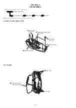 Предварительный просмотр 4 страницы Sony SRF-M73 Operating Instructions  (primary manual) Service Manual