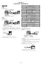 Предварительный просмотр 6 страницы Sony SRF-M73 Operating Instructions  (primary manual) Service Manual