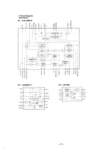 Предварительный просмотр 10 страницы Sony SRF-M73 Operating Instructions  (primary manual) Service Manual