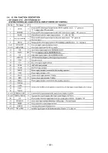 Предварительный просмотр 11 страницы Sony SRF-M73 Operating Instructions  (primary manual) Service Manual