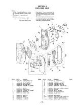 Предварительный просмотр 12 страницы Sony SRF-M73 Operating Instructions  (primary manual) Service Manual