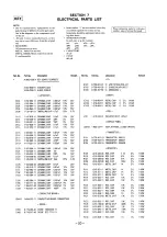 Предварительный просмотр 13 страницы Sony SRF-M73 Operating Instructions  (primary manual) Service Manual