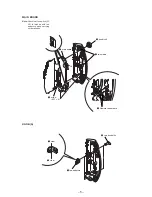 Предварительный просмотр 5 страницы Sony SRF-M75PM - Walkman AM/FM Stereo Radio Service Manual