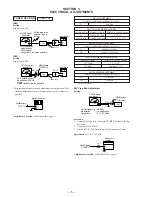 Предварительный просмотр 6 страницы Sony SRF-M75PM - Walkman AM/FM Stereo Radio Service Manual