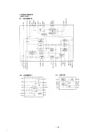 Предварительный просмотр 12 страницы Sony SRF-M75PM - Walkman AM/FM Stereo Radio Service Manual