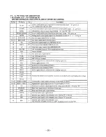 Предварительный просмотр 13 страницы Sony SRF-M75PM - Walkman AM/FM Stereo Radio Service Manual