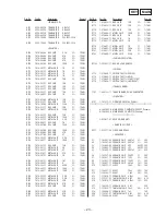 Предварительный просмотр 16 страницы Sony SRF-M75PM - Walkman AM/FM Stereo Radio Service Manual