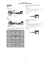 Preview for 5 page of Sony SRF-PSY03 Service Manual