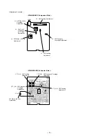 Preview for 6 page of Sony SRF-PSY03 Service Manual