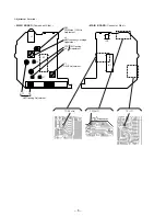 Preview for 6 page of Sony SRF-PSY04 Service Manual