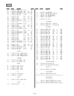 Preview for 14 page of Sony SRF-PSY04 Service Manual