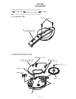 Предварительный просмотр 3 страницы Sony SRF-QT1 Service Manual