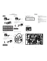 Предварительный просмотр 5 страницы Sony SRF-QT1 Service Manual