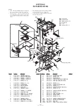 Preview for 9 page of Sony SRF-R405 Service Manual