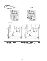 Preview for 14 page of Sony SRF-S50 Service Manual