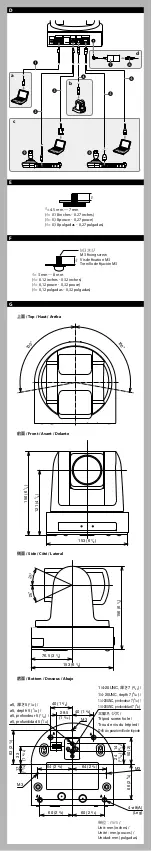 Preview for 2 page of Sony SRG-120DU User Manual