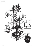 Preview for 76 page of Sony SRG-300SE Service Manual