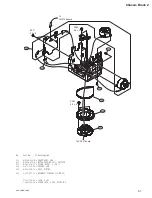 Preview for 79 page of Sony SRG-300SE Service Manual