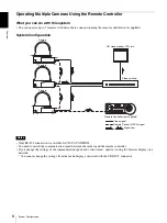 Предварительный просмотр 8 страницы Sony SRG-300SE User Manual