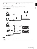 Предварительный просмотр 9 страницы Sony SRG-300SE User Manual