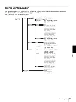 Предварительный просмотр 61 страницы Sony SRG-300SE User Manual