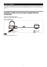 Preview for 10 page of Sony SRG-H40UH Operating Instructions Manual