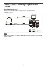 Preview for 12 page of Sony SRG-H40UH Operating Instructions Manual