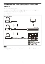 Preview for 13 page of Sony SRG-H40UH Operating Instructions Manual