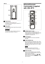 Preview for 11 page of Sony SRG-XB25 Operating Instructions Manual