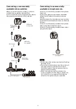 Preview for 21 page of Sony SRG-XB25 Operating Instructions Manual