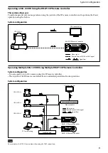 Preview for 6 page of Sony SRG120DH Technical Manual