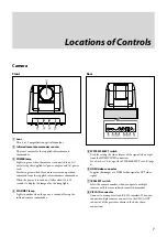 Preview for 7 page of Sony SRG120DH Technical Manual