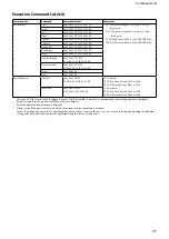 Preview for 37 page of Sony SRG120DH Technical Manual