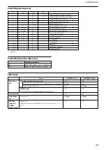 Preview for 49 page of Sony SRG120DH Technical Manual