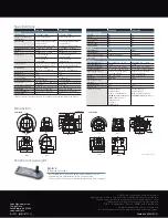 Предварительный просмотр 4 страницы Sony SRG300H Brochure