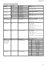 Preview for 37 page of Sony SRG300H Technical Manual